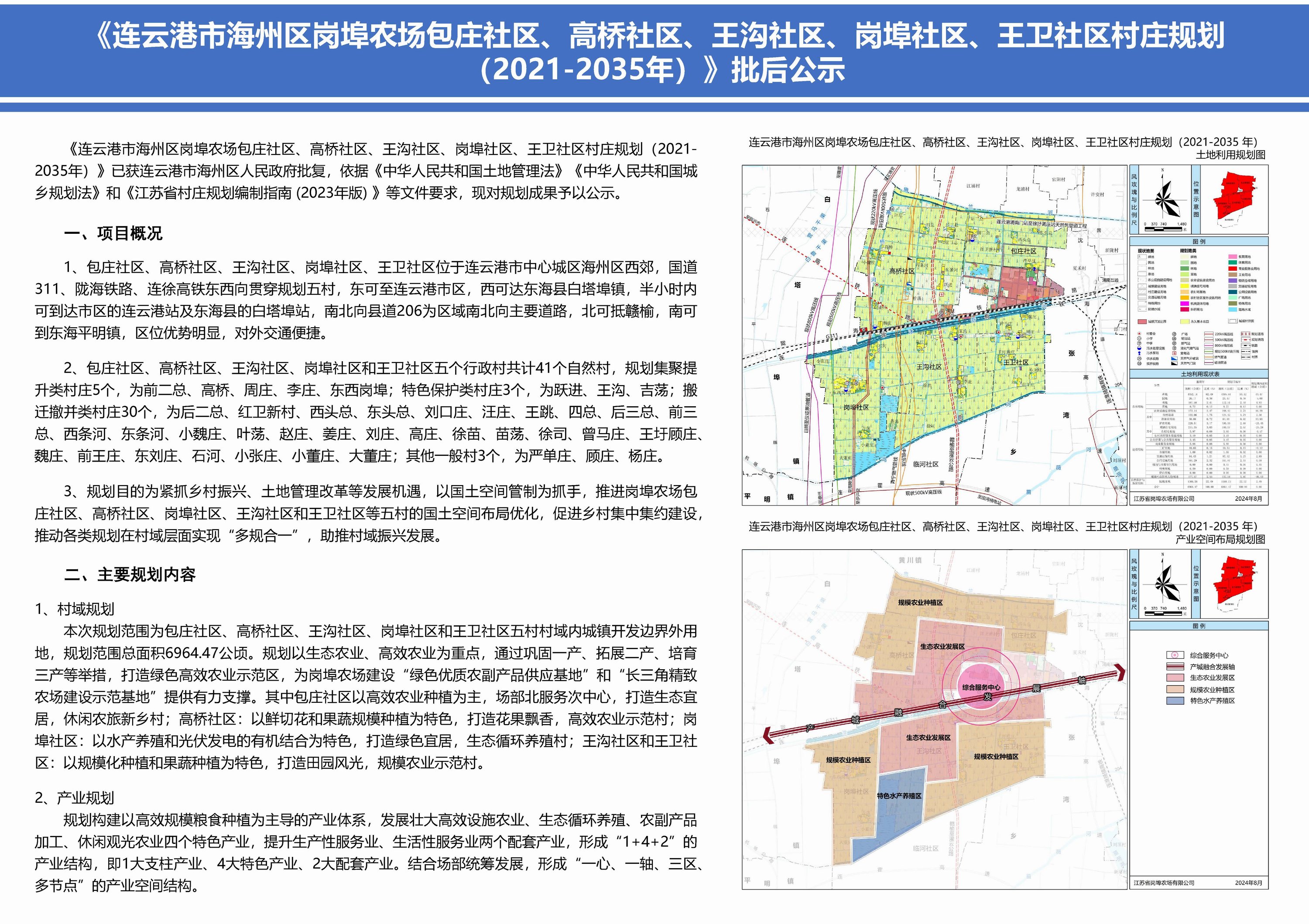 連云港市海州區(qū)崗埠農(nóng)場(chǎng)包莊社區(qū)、高橋社區(qū)、王溝社區(qū)、崗埠社區(qū)、王衛(wèi)社區(qū)村莊規(guī)劃（2021-2035年）.jpg